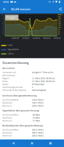 Telekom T Phone Test & Review WLAN