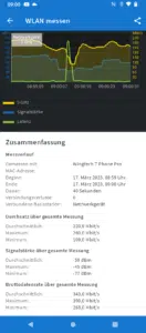 Telekom T Phone Test & Review WLAN
