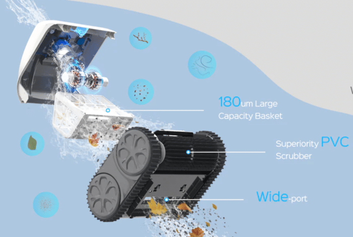 WYBOT Osprey 700 Poolrainiger Schema Reinigung und Auffangkorb