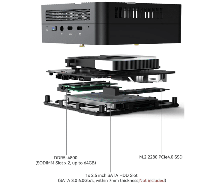 MINIS FORUM UM690 AMD Ryzen 9 6900HX & Radeon 680M geöffnetes Gehäuse