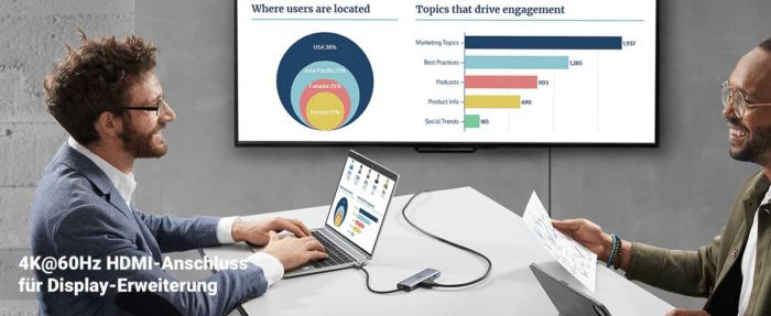 UGREEN USB-C 6-in-1