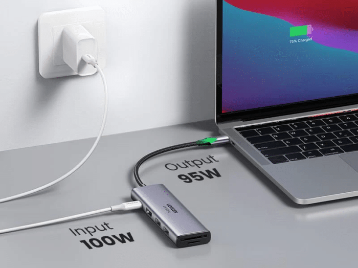 UGREEN USB-C 6-in-1