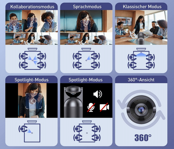 EMEET Meeting Capsule