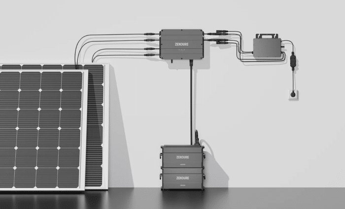 Zendure SolarFlow