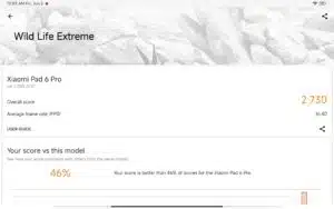 Xiaomi Pad 6 Pro Test & Review Benchmark Ergebnisse
