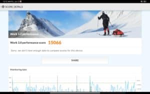 Xiaomi Pad 6 Pro Test & Review Benchmark Ergebnisse