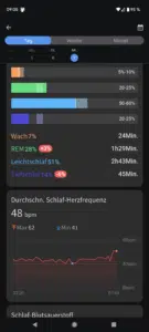 TicWatch Pro 5 Review & Test Mobvoi App Mobvoi App