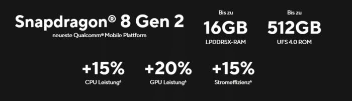 Asus ZenFone 10 Snapdragon 8 Gen 2
