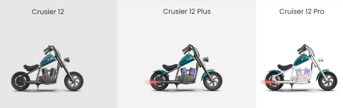 HYPER GOGO Cruiser 12 / Plus / Pro 3 Modelle im Überblick