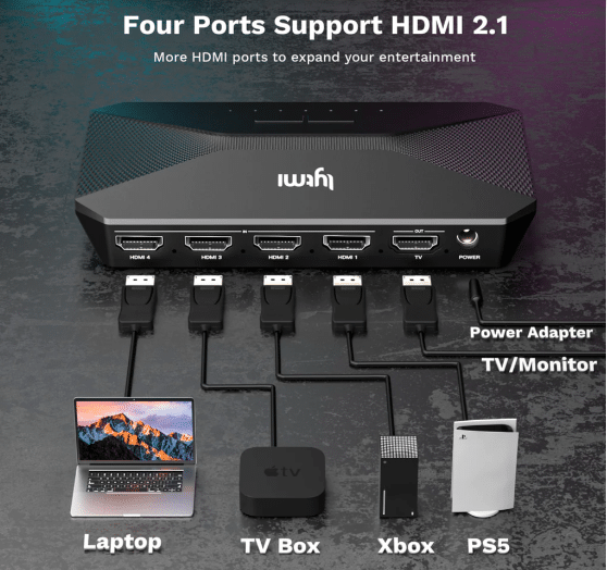 Lytmi Fantasy 3 Ambilight Alternative mit HDMI 2.1 Sync Box