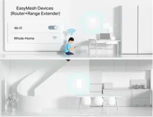 Archer Air R5 AX3000 Dual-Band Wi-Fi 6 Air Router