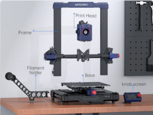 Anycubic Kobra 2 Neo Aufbau