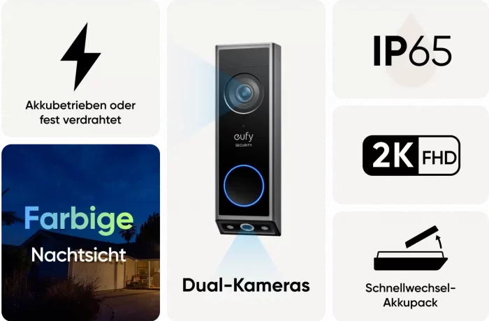 Video Doorbell E340 Funktionsübersicht