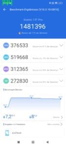 Xiaomi 13T/ Pro Antutu Screenshot