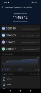 Pixel 8 / 8 Pro Review & Testbericht Benchmark