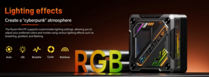 T-BAO MN78 AMD Ryzen 7 7840HS Mini-PC LED Beleuchtung
