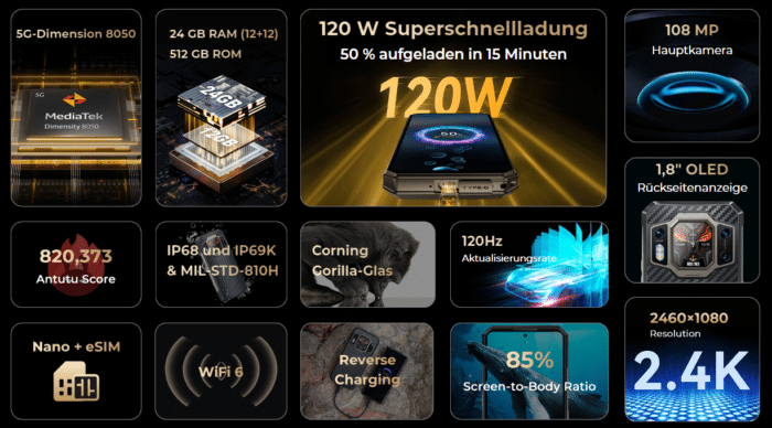 Oukitel WP30 Pro Technischen Features