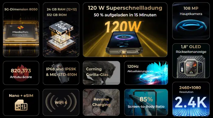 Oukitel WP30 Pro Technischen Features