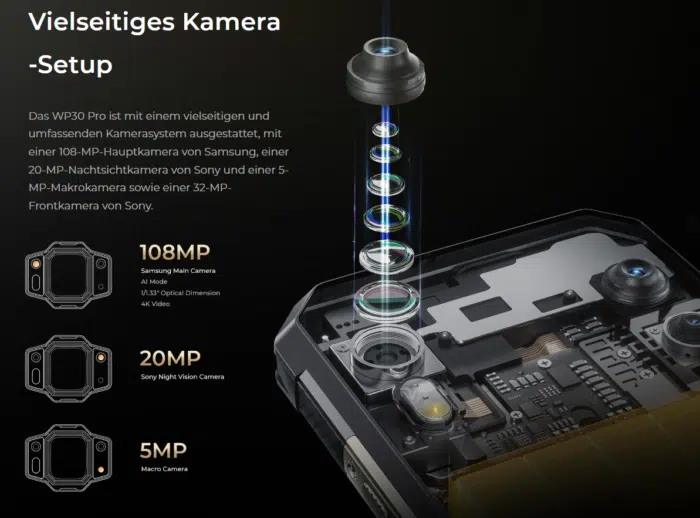 Oukitel WP30 Pro Kamerasetup
