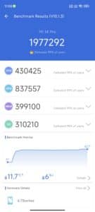 Xiaomi 14 Pro Kurztest Benchmark Ergebnisse
