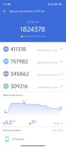 Xiaomi 14 Pro Kurztest Benchmark Ergebnisse
