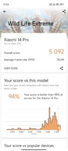 Xiaomi 14 Pro Kurztest Benchmark Ergebnisse