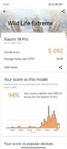 Xiaomi 14 Pro Kurztest Benchmark Ergebnisse