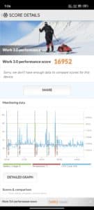 Xiaomi 14 Pro Kurztest Benchmark Ergebnisse