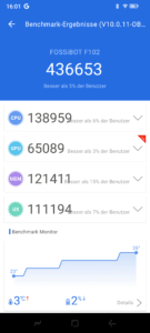 Fossibot F102
Antutu wert