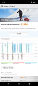 Motorola Moto G54 5G Kurztest Screenshots Benchmarks