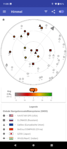 Motorola Moto G54 5G Kurztest System 