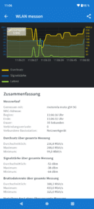 Motorola Moto G54 5G Kurztest System 