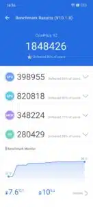 OnePlus 12 Benchmark