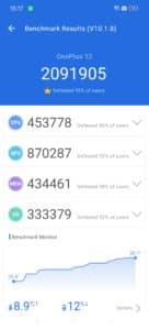 OnePlus 12 Benchmark