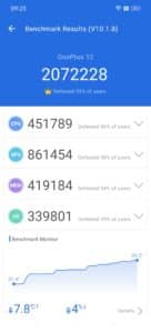 OnePlus 12 Benchmark