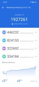 OnePlus 12 Benchmark