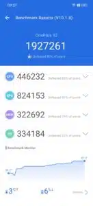 OnePlus 12 Benchmark