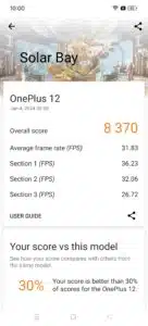 OnePlus 12 Benchmark