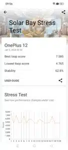 OnePlus 12 Benchmark