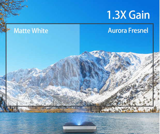 CASIRIS 100" Aurora Fresnel ALR Screen