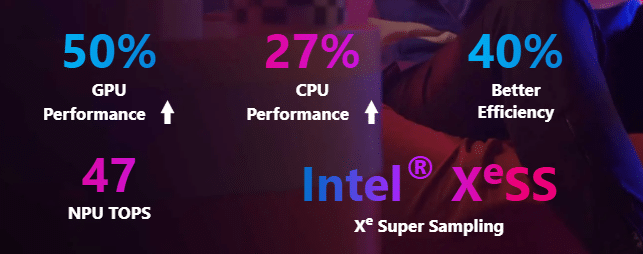 MSI Claw 8 AI+ A2VM Handheld