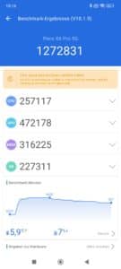 Poco X6 Pro Test & Review Screenshots Antutu
