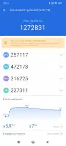 Poco X6 Pro Test & Review Screenshots Antutu