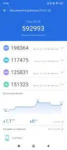 Poco X6 Test & Review Screenshots Benchmarks