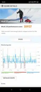 Poco X6 Test & Review Screenshots Benchmarks