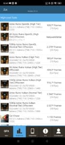 Poco X6 Test & Review Screenshots Benchmarks