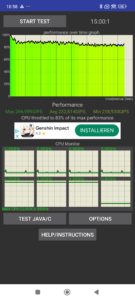 Poco X6 Pro Test & Review Screenshots CPU Stresstest