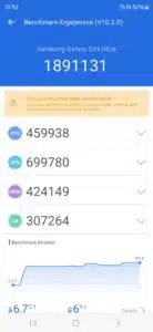 Samsung Galaxy S24 Ultra Antutu benchmark