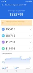 Samsung Galaxy S24 Ultra Antutu Benchmark