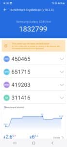 Samsung Galaxy S24 Ultra Antutu Benchmark
